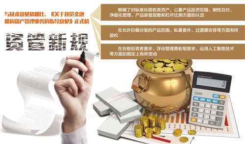 资管新规落地，银行理财巨变，保本产品成历史，超短理财咋买？