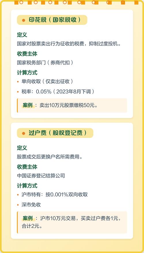 股票交易佣金一般是多少_A股减持新规解读_A股印花税减半