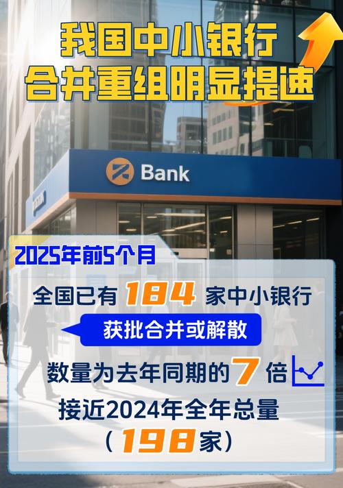 小银行贷款 2024年起农信系统加快改革，中小银行整合改革呈‘减量提质’趋势
