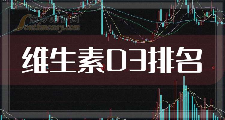 8月1日维生素D3板块股票市值排名前十的公司有哪些