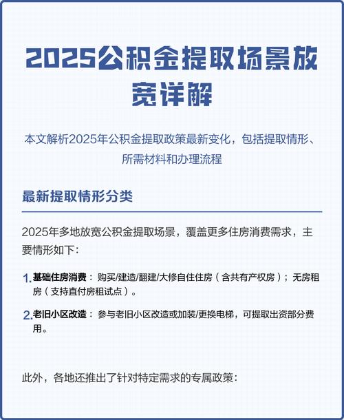 促进消费_公积金贷款买车_阶段性放宽公积金提取限制