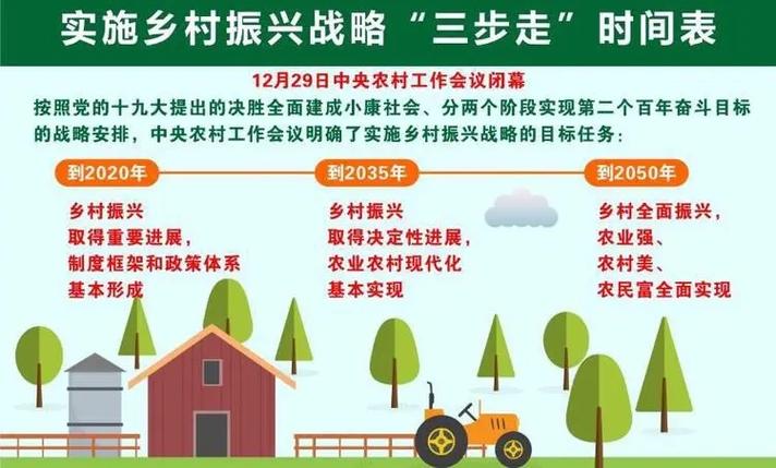 辽宁法库：村党支部领办合作社，走出乡村振兴新路径