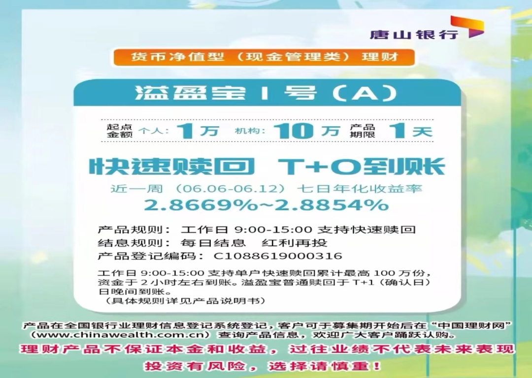 银行理财产品长期与短期选择_银行理财产品期限比较_买银行短期的理财产品