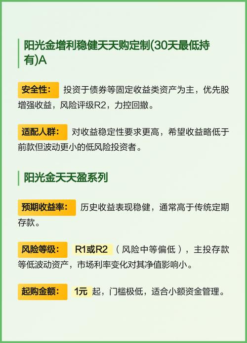 买银行短期的理财产品，先看风险再看期限