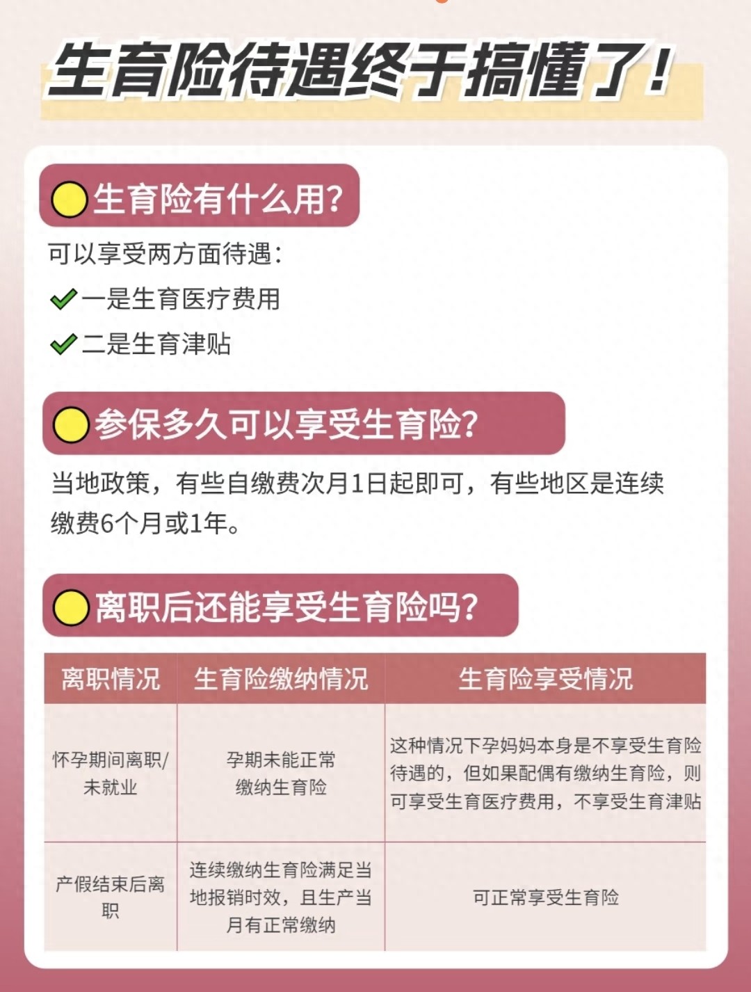 生娃花580块？生育险结算单这样看才省钱