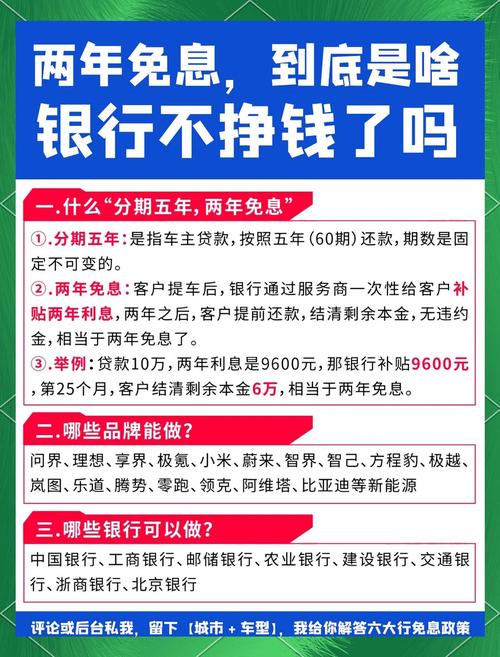 车贷0息贷款方案_去北京买车可以贷款吗_汽车金融价格战