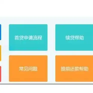 河北省生源地信用助学贷款管理系统 注册 登录申请贷款__国开行生源地贷款系统