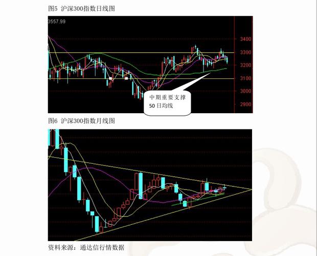 东莞证券实习记：学会股票买卖知识与手续费等相关内容