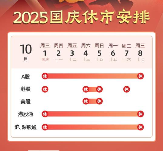 股票休市情况全解析，这些时候股市会闭市你知道吗？