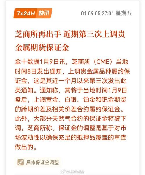 芝商所调整贵金属期货保证金收取方式，2026年贵金属延续涨势