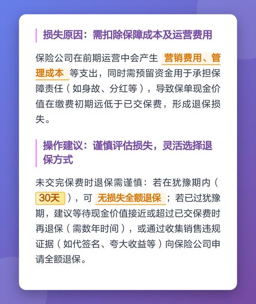 如何退保分红保险