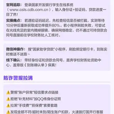 国开行生源地贷款系统_生源地信用助学贷款申请时间轴_助学贷款到账时间表