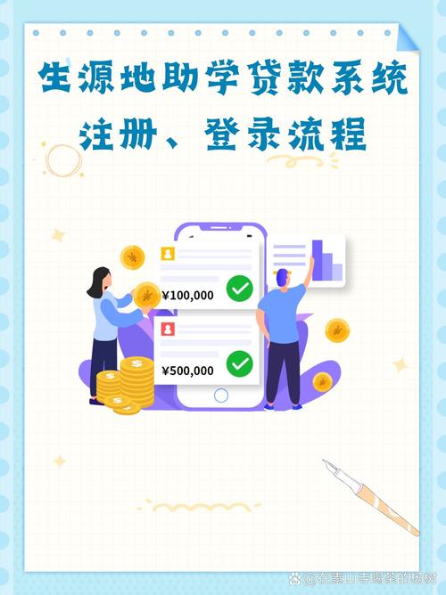 国开行生源地贷款系统怎么用？南昌大学学生必看