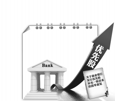 银行优先股发行有谱了，交行利好？散户该咋看