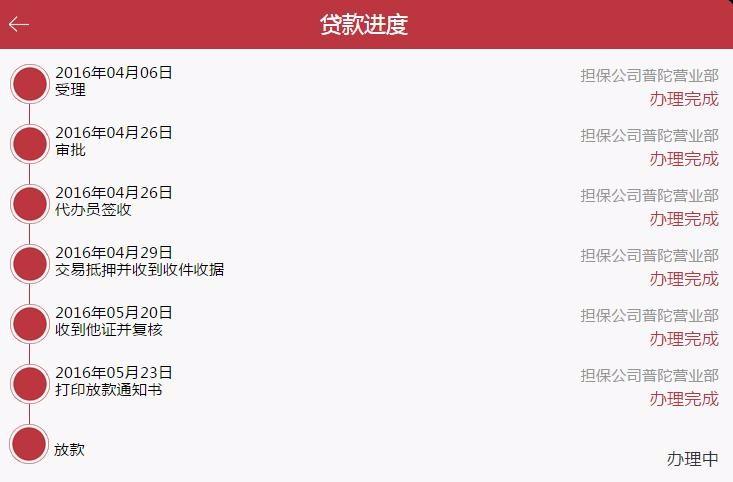 公积金贷款初审通过后，多久能放款到账？