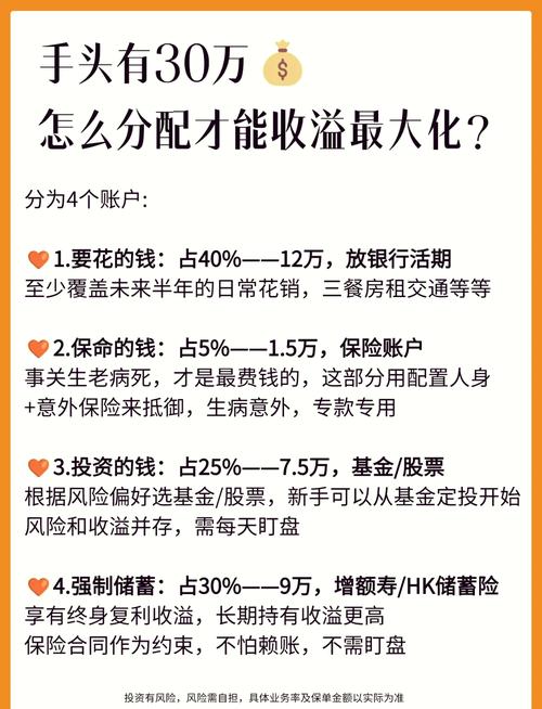 360口袋理财怎么样_活期宝非标资产证券化 互联网金融融资模式 风险合规分析