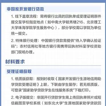 国开行生源地贷款系统_2025助学贷款回执提交时间安排_国开行VS非国开行助学贷款回执操作流程