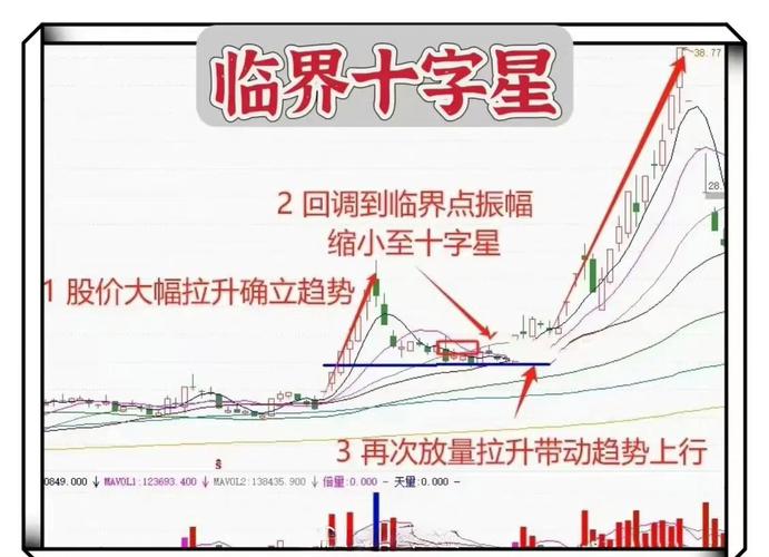尽头线是什么？为何出现十字星？一文带你了解