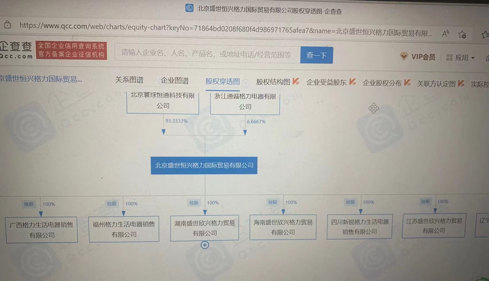 批发电器商图片大全_电器批发商图片_批发电器商图片素材