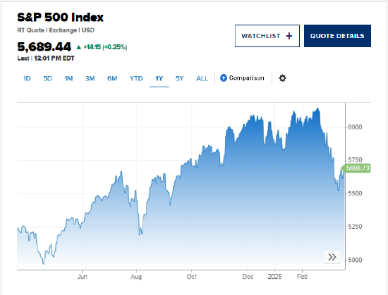 家庭股票投资组合建议_美国家庭股票投资意愿与市场估值同步变动_个人投资者持股比例对股市影响