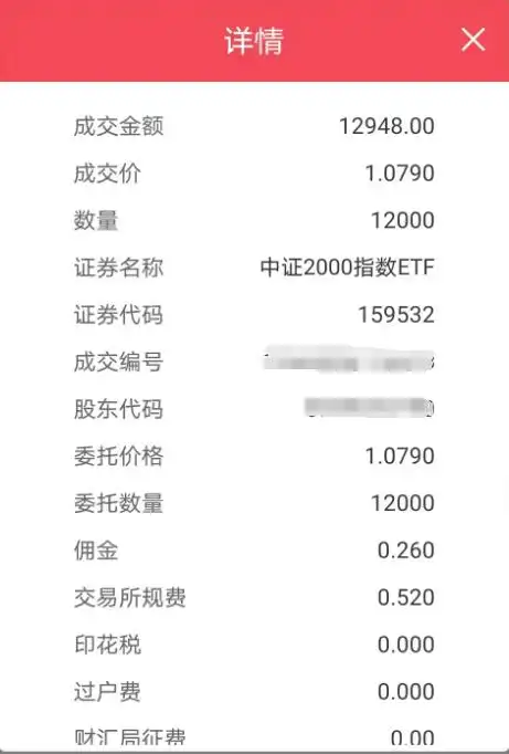 股票交易佣金一般是多少_安徽券商低佣金开户政策_国元证券万0.854免五返现