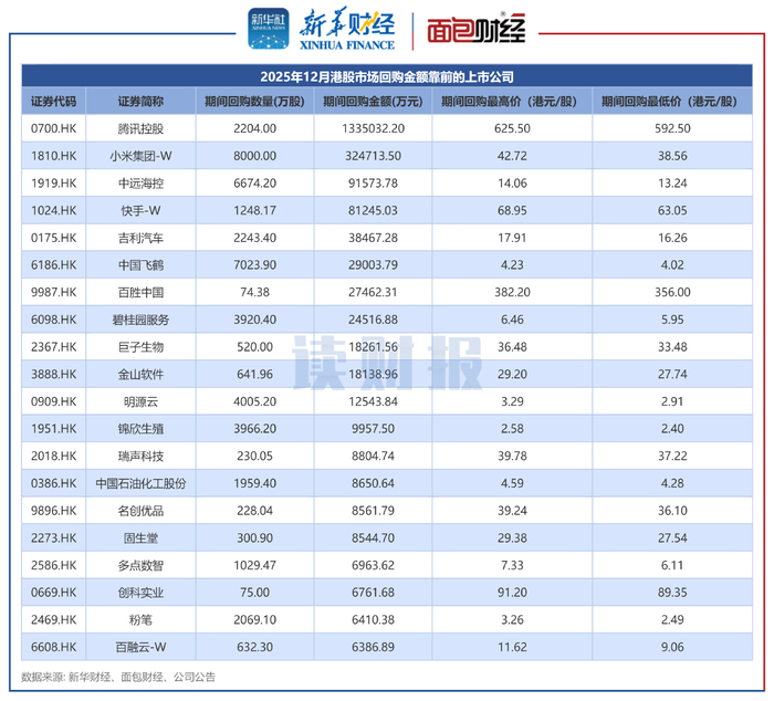 看港股行情的软件_看港股的软件_查看港股软件