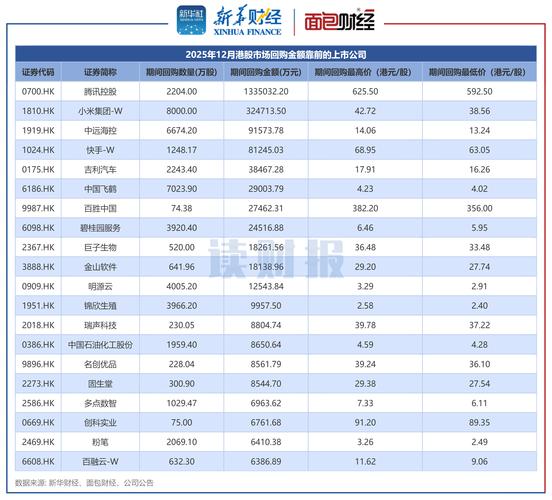 查看港股软件_看港股的软件_看港股行情的软件