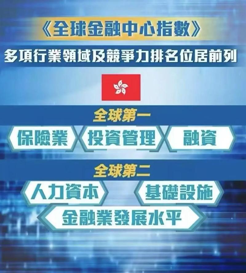 港股三大指数上扬，交银国际对港股投资给出这些建议