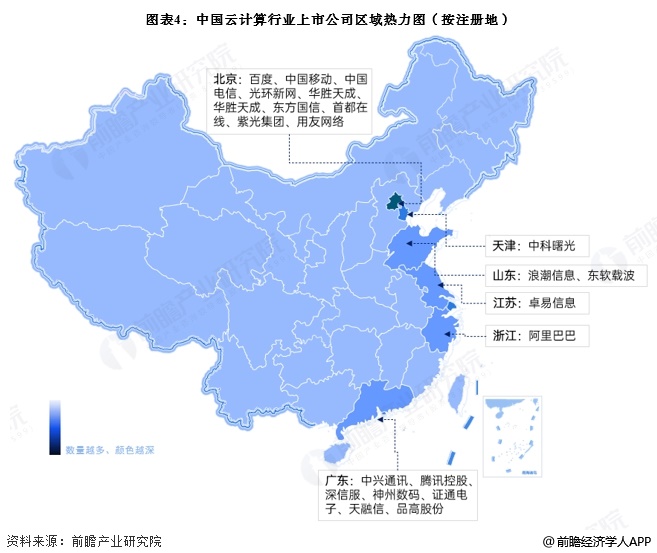 图表4：中国云计算行业上市公司区域热力图（按注册地）