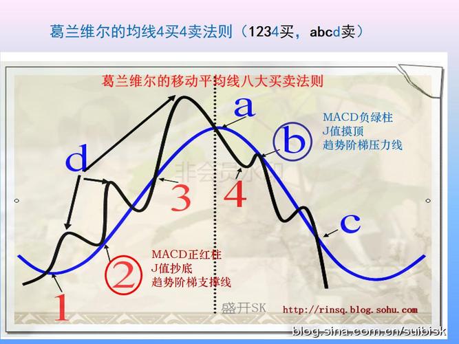 非法经营证券期货业务认定_代客炒股法律风险_期货代客理财