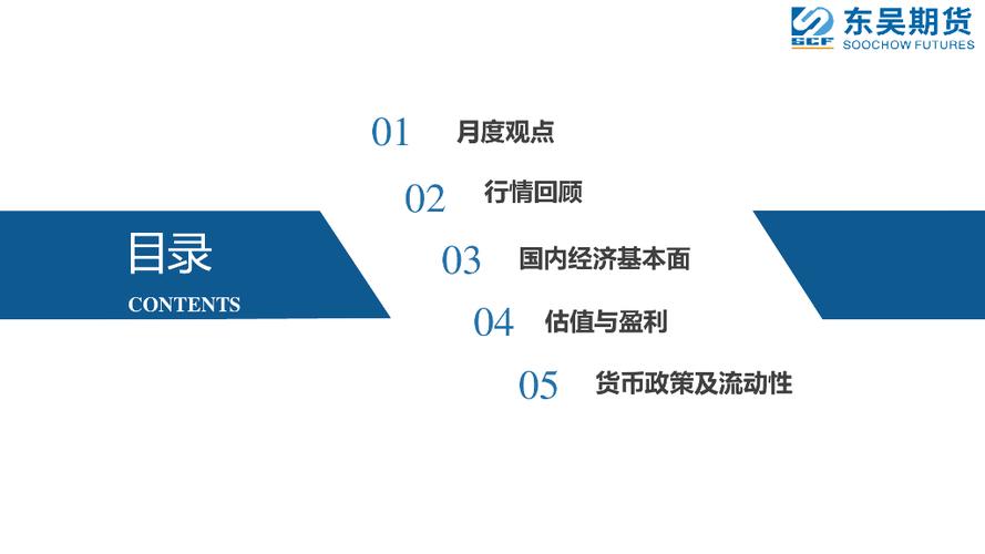 股指期货交易场所选择_股指期货监管属性_imm期货