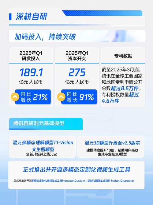 百度Q1财报揭秘：AI如何让百度赚更多？