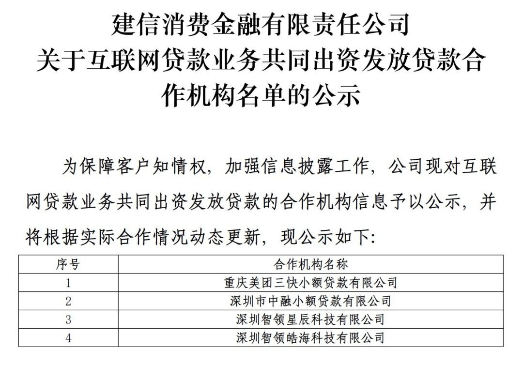 海尔经销商贷款_助贷新规 互联网助贷业务管理 协规进程