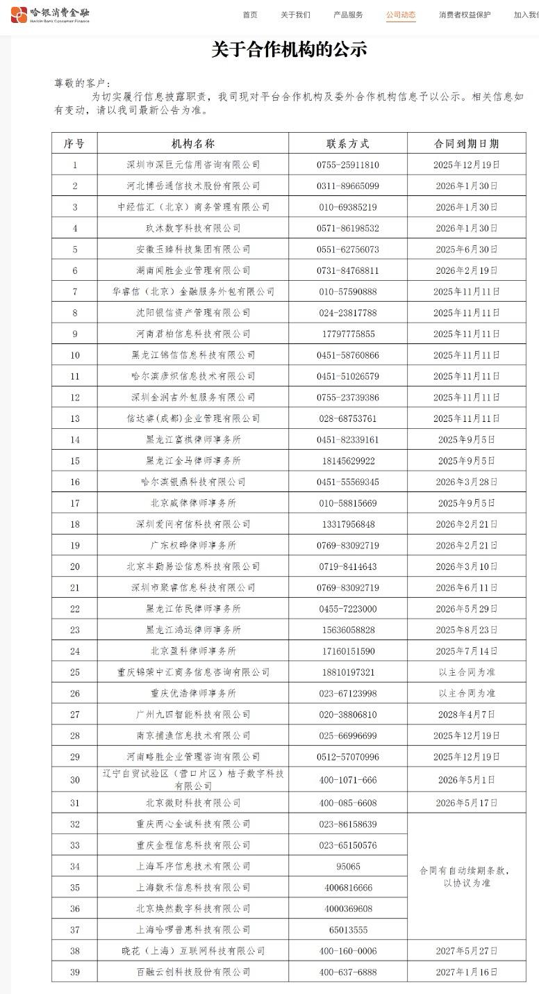 海尔经销商贷款_助贷新规 互联网助贷业务管理 协规进程