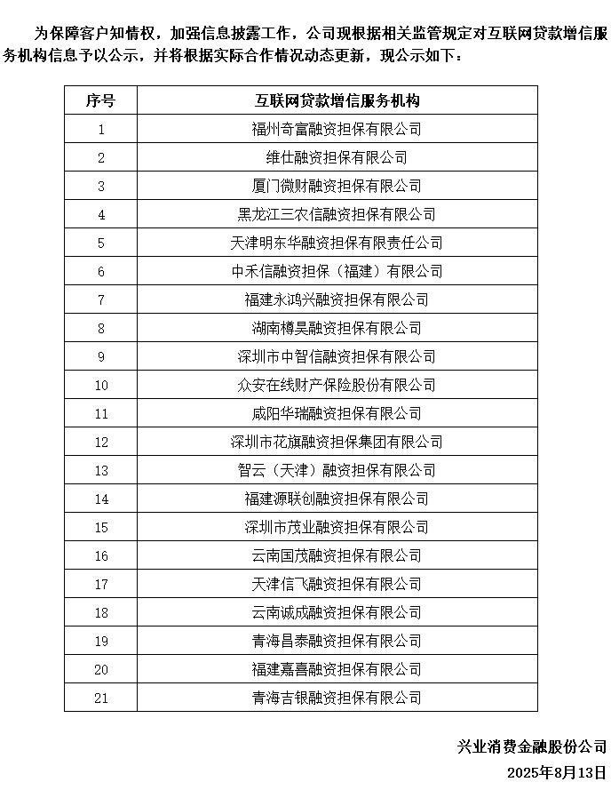 助贷新规 互联网助贷业务管理 协规进程_海尔经销商贷款