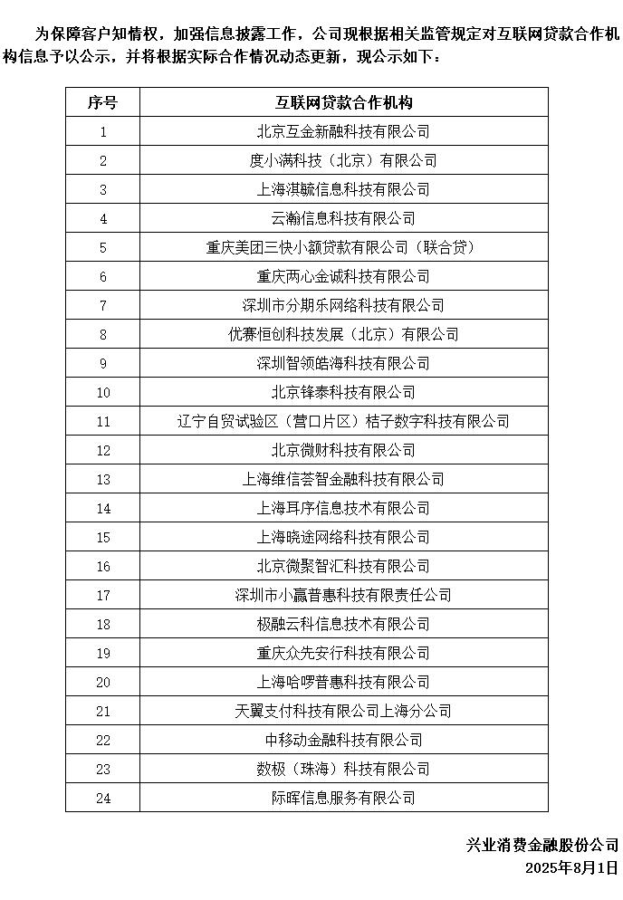 海尔经销商贷款_助贷新规 互联网助贷业务管理 协规进程