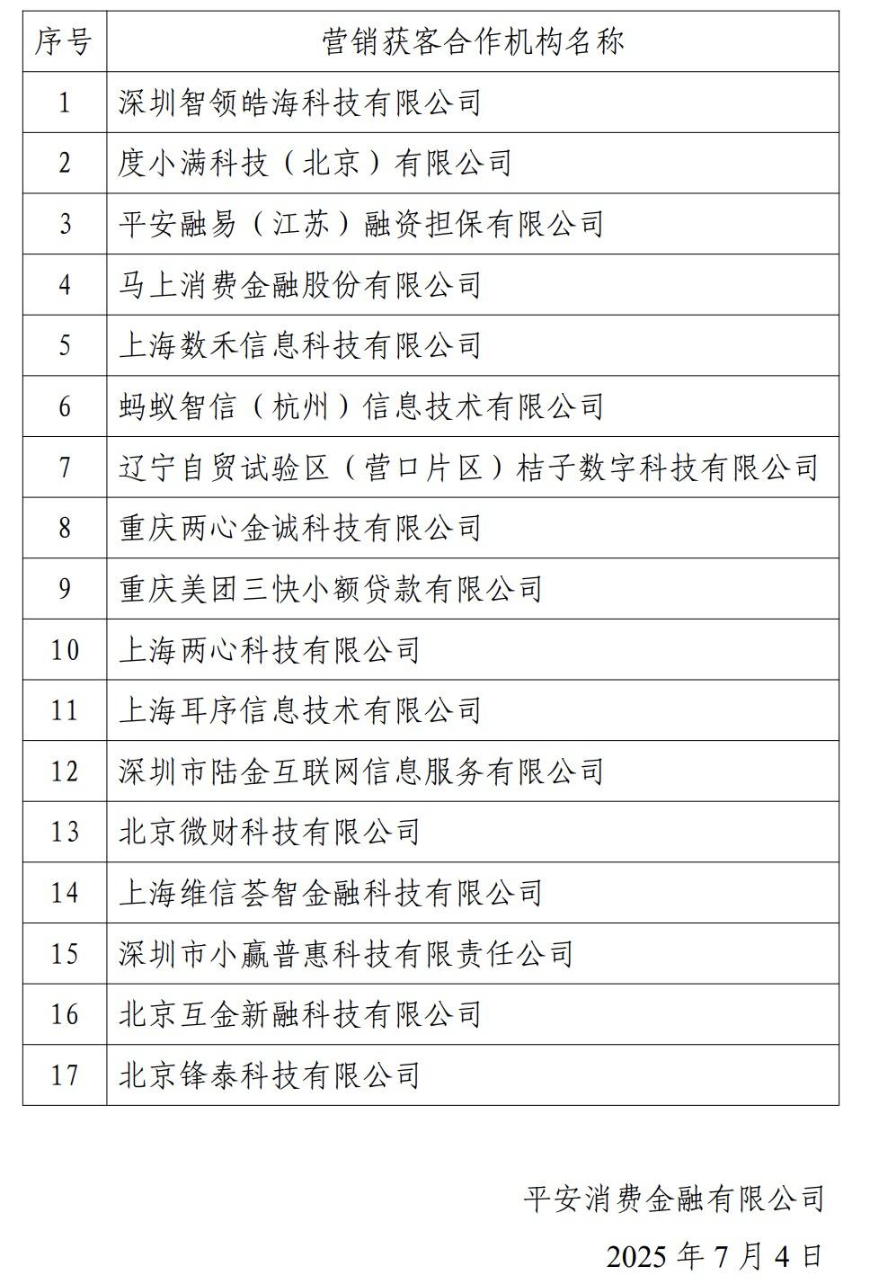 助贷新规 互联网助贷业务管理 协规进程_海尔经销商贷款