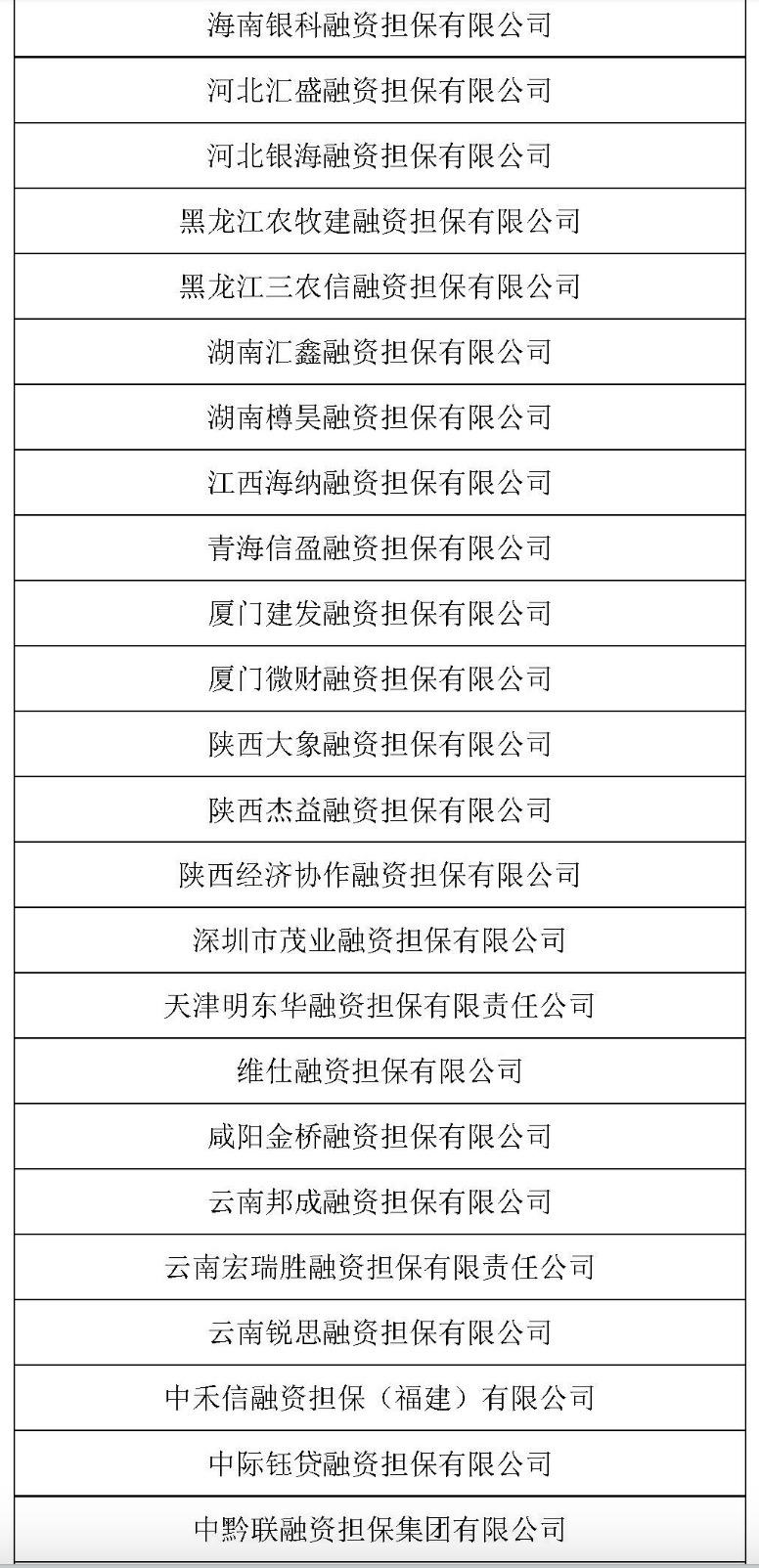 海尔经销商贷款_助贷新规 互联网助贷业务管理 协规进程