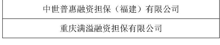 海尔经销商贷款_助贷新规 互联网助贷业务管理 协规进程