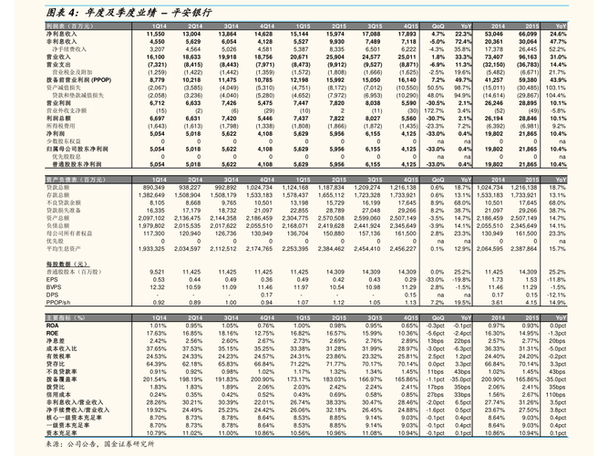 集团公司会计政策_集团公司会计估计_上市公司利用会计政策,会计估计