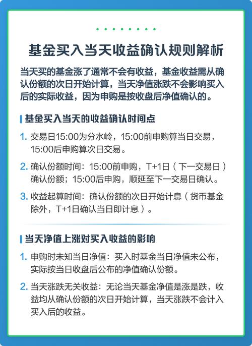 基金份额确认前收益咋算？申购冻结就开始计啦