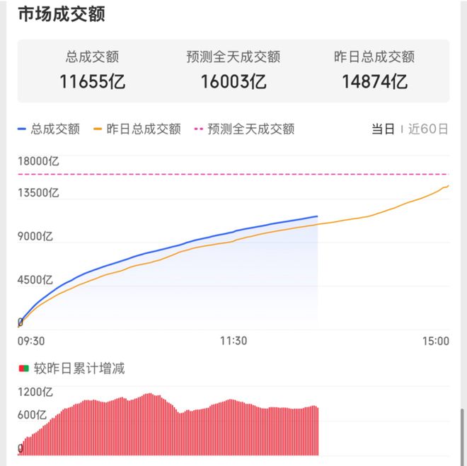基金经理老鼠仓处罚_内幕交易监管案例_最新基金老鼠仓