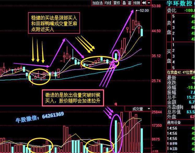 上证指数走势分析_短线宝有用吗_券商板块投资机会
