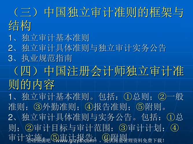 审计职业道德准则_中国注册会计师审计准则_国际审计准则分类
