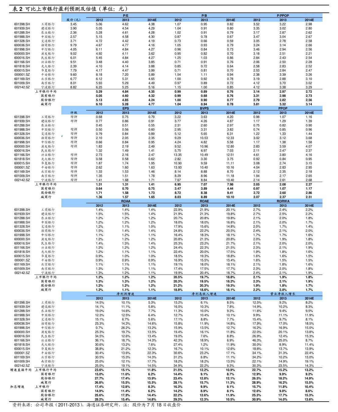 上市公司利用会计政策,会计估计_深圳市瑞凌实业集团股份有限公司会计估计变更管理_深圳市瑞凌实业集团股份有限公司会计政策变更管理