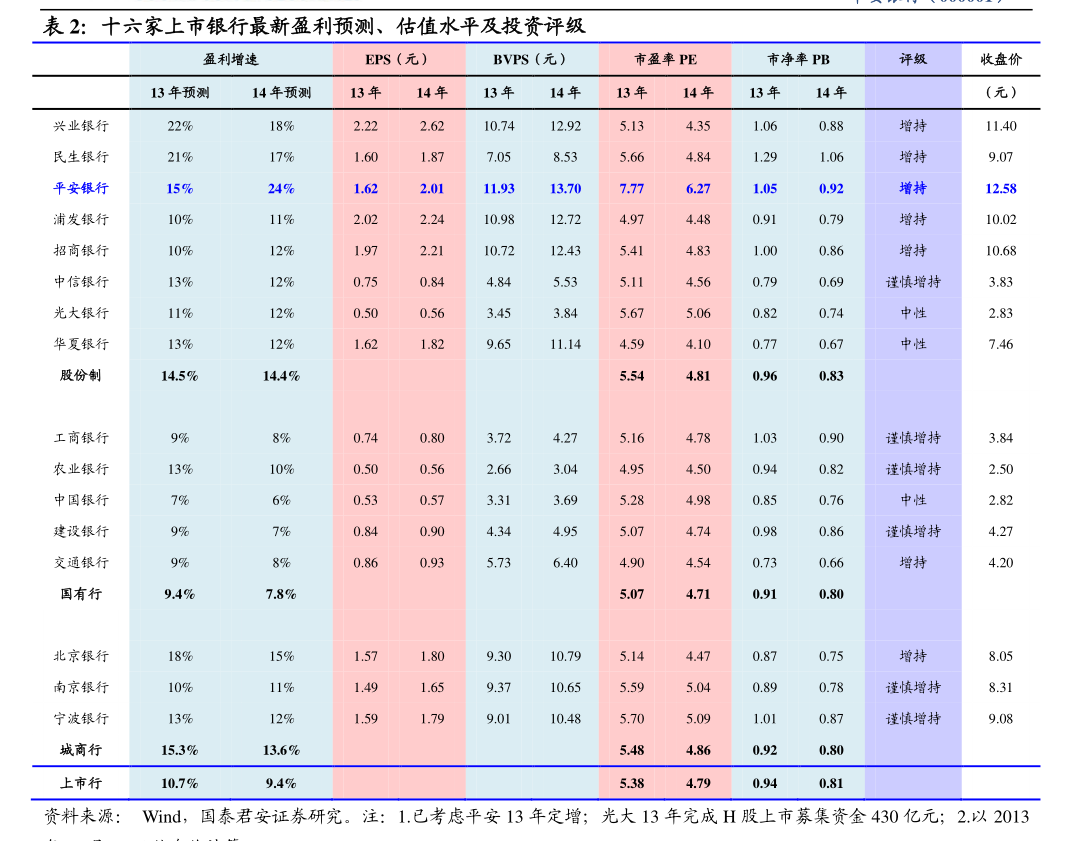 深圳市瑞凌实业集团股份有限公司会计估计变更管理_深圳市瑞凌实业集团股份有限公司会计政策变更管理_上市公司利用会计政策,会计估计