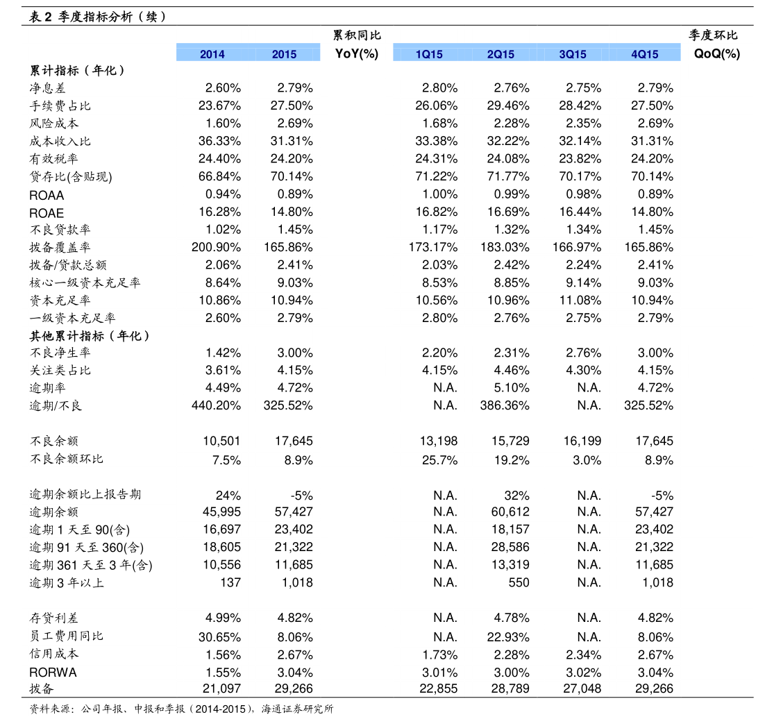 深圳市瑞凌实业集团股份有限公司会计估计变更管理_深圳市瑞凌实业集团股份有限公司会计政策变更管理_上市公司利用会计政策,会计估计