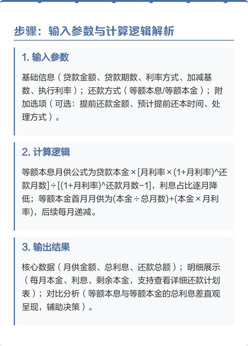 车贷利率计算器：输入多参数，算清等额本息和本金还款利息