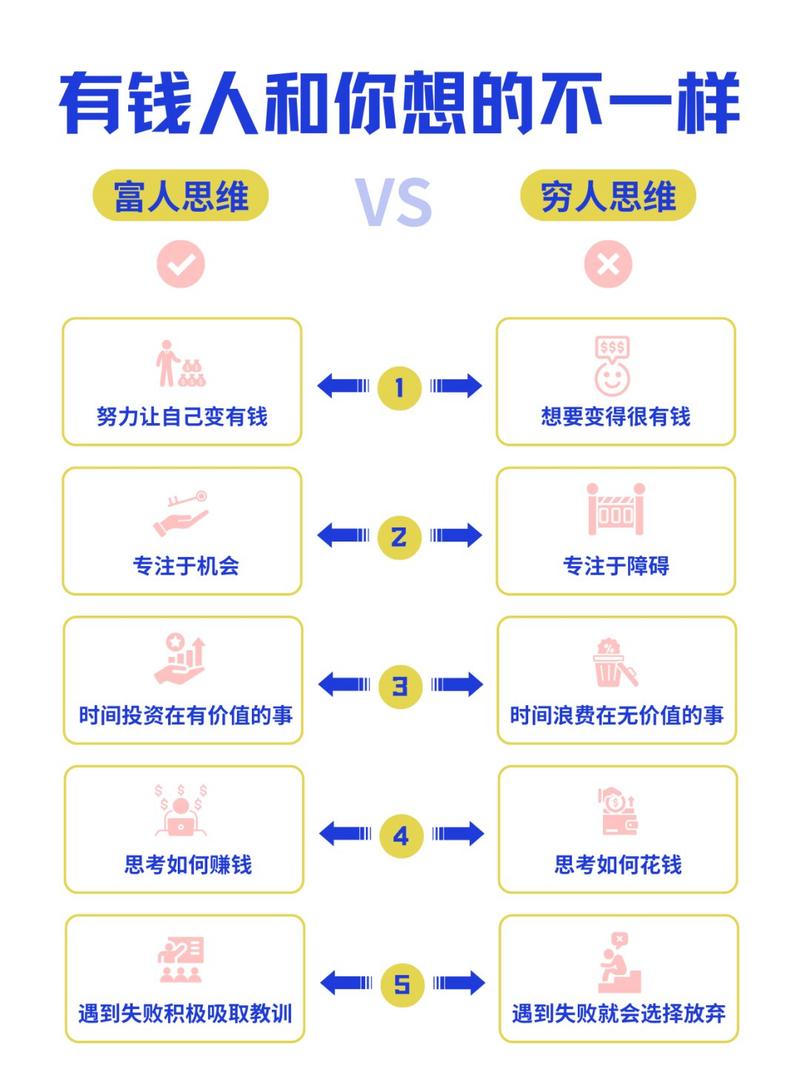 犹太人理财教育_犹太人理财思维_犹太人的理财智慧
