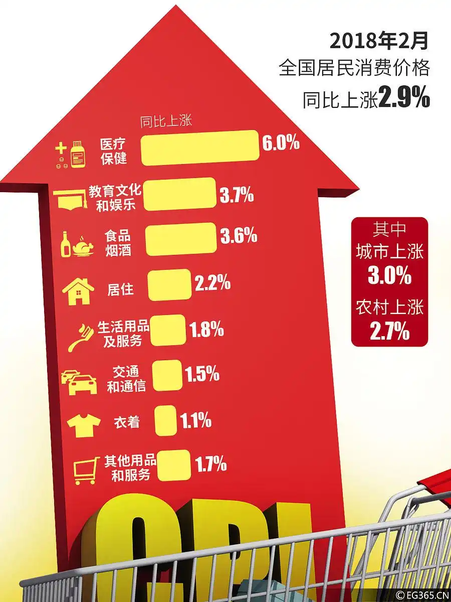 三板不是创业板，别再搞混了！一文看懂区别